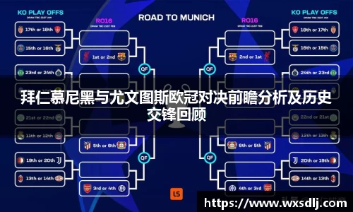 拜仁慕尼黑与尤文图斯欧冠对决前瞻分析及历史交锋回顾